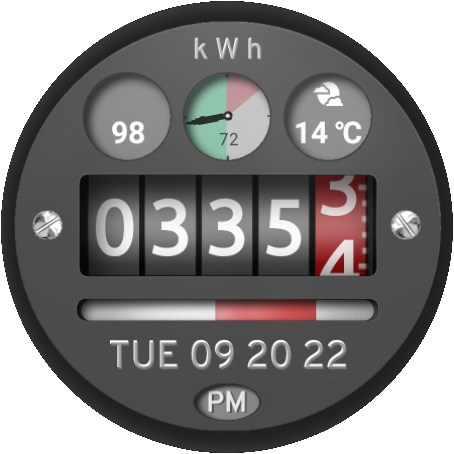 Black vintage meter Watch Face